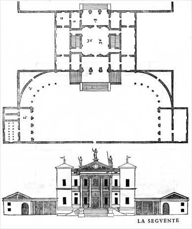 The villa after Andrea Palladio’s Quattro Libri (1570) 