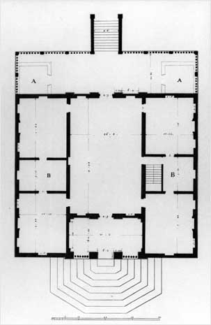 Villa Caldogno plan