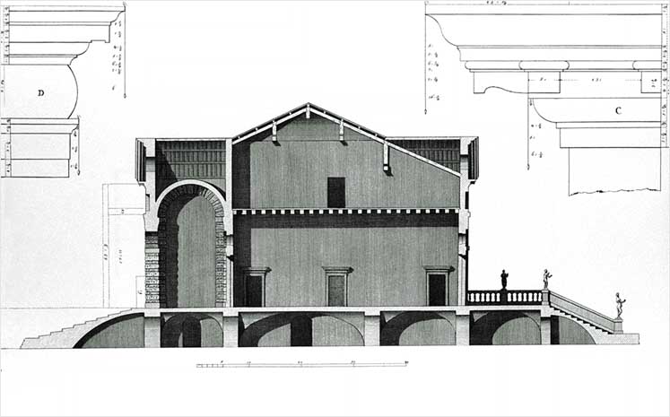 Villa Caldogno section